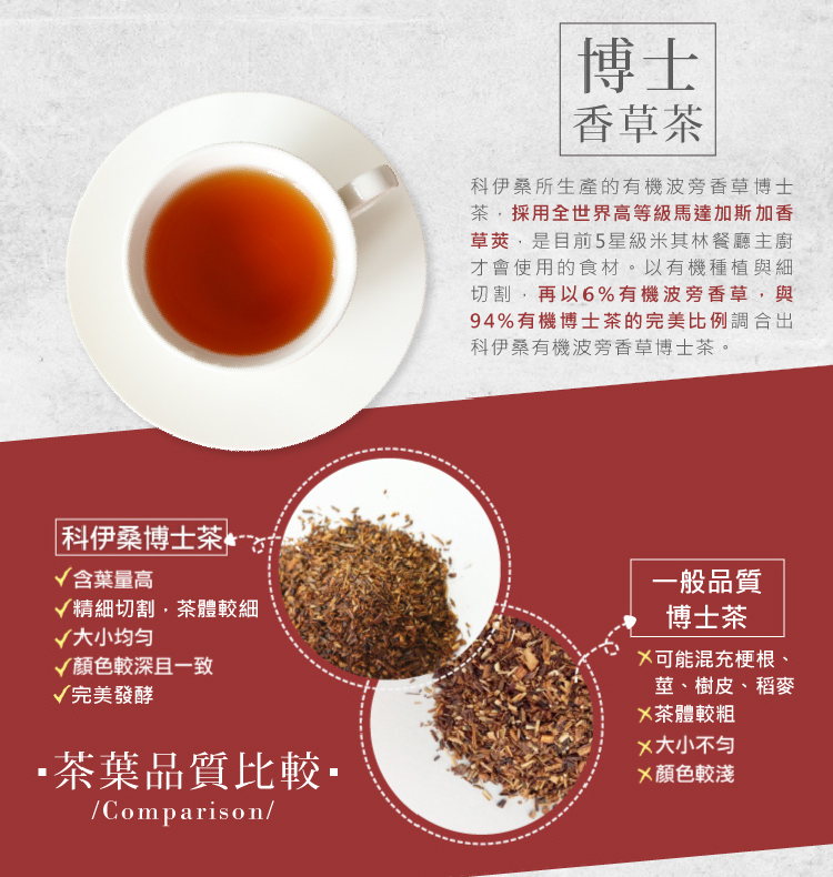 博士茶/國寶茶